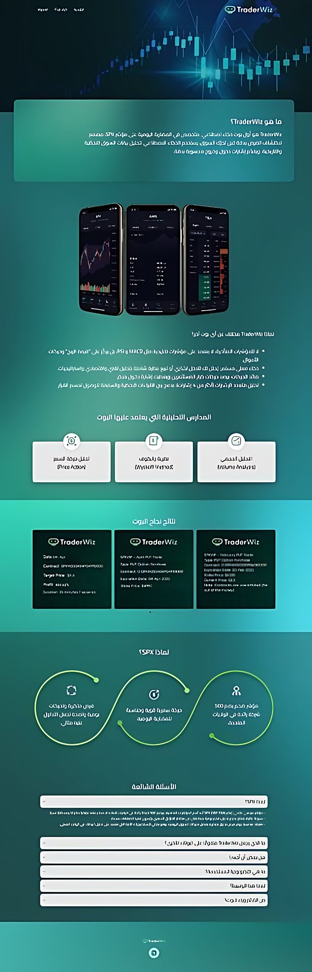 Landing page on a phone