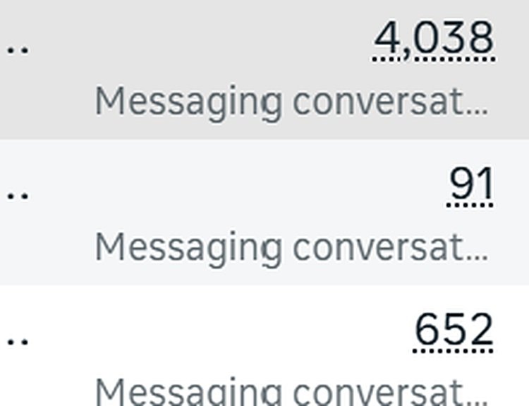 Meta screenshot of messaging conversations